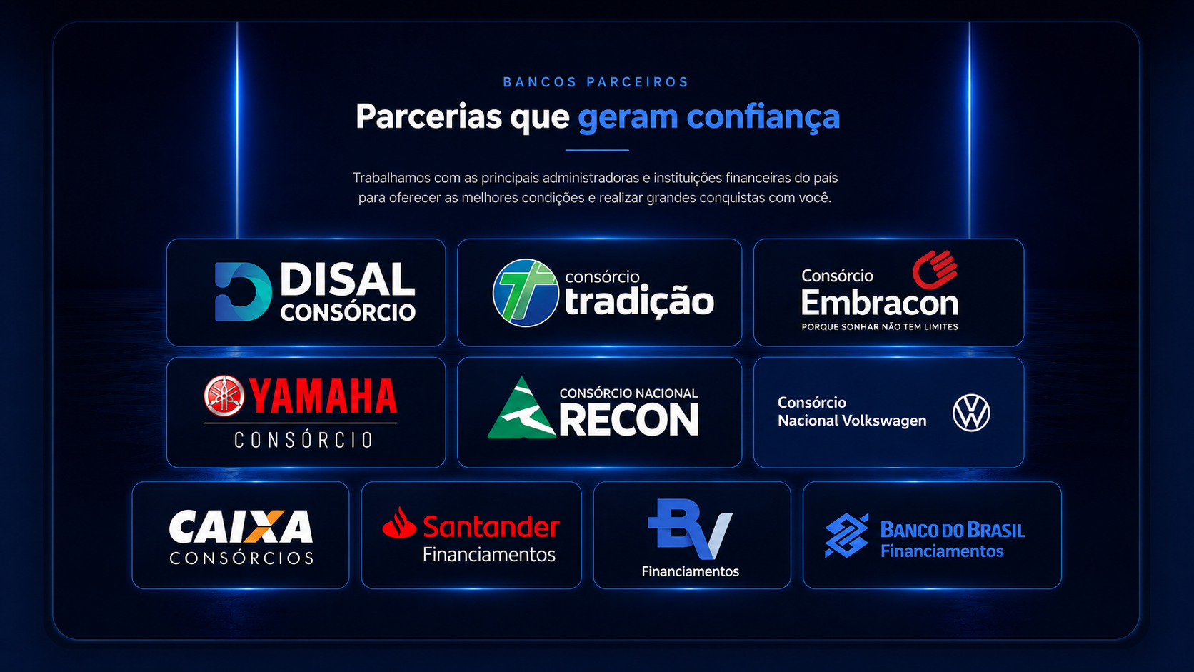 Bancos e administradoras parceiras da Giro Fácil